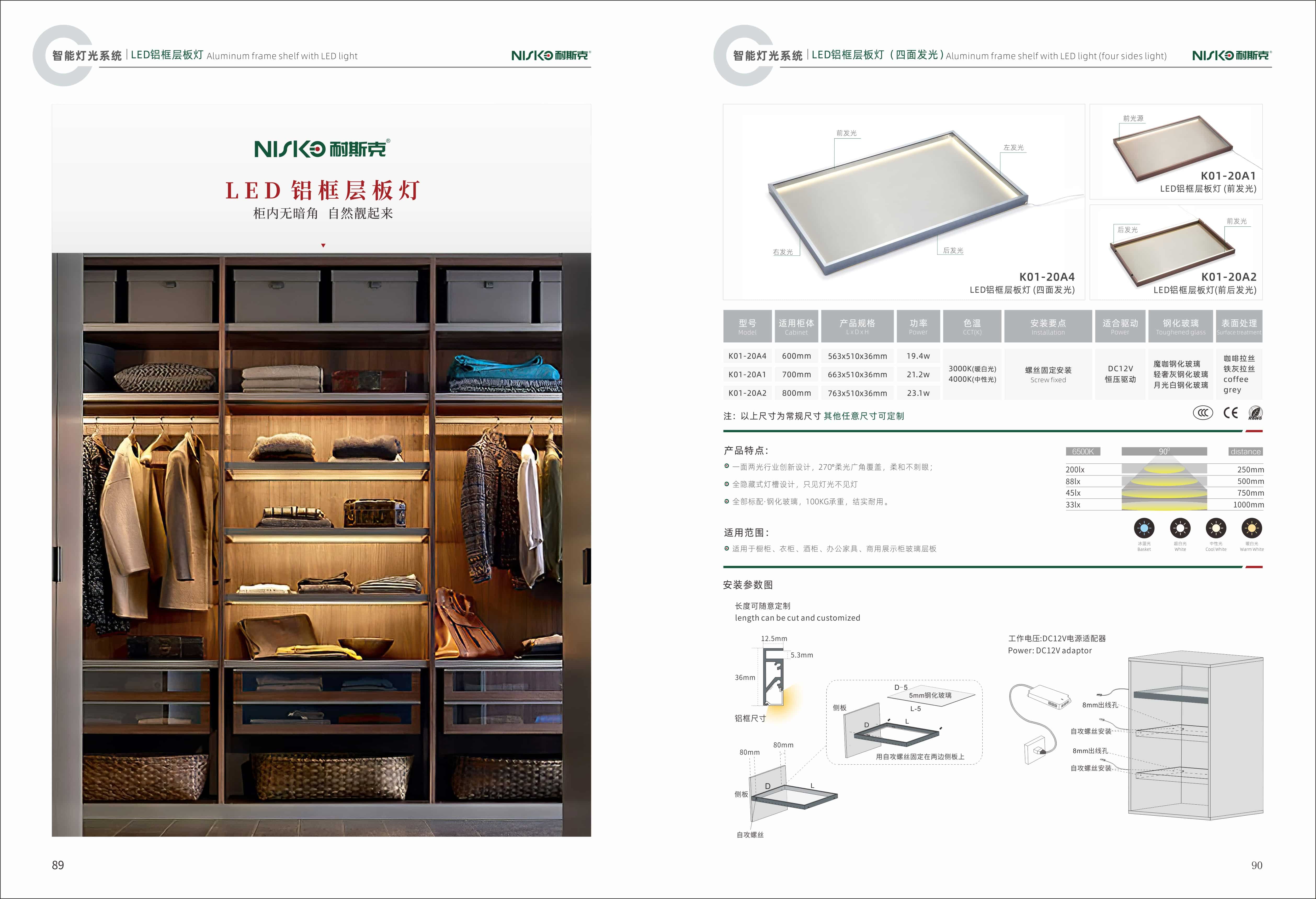 9c333df601b34da752dca0755d208198